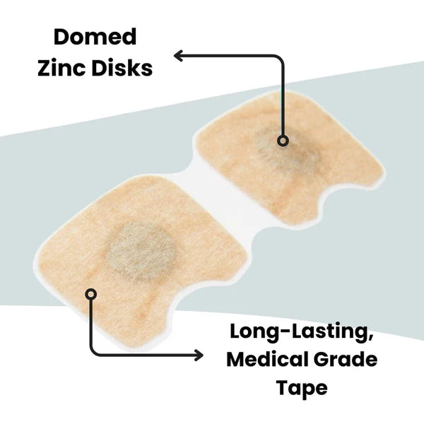 BreatheEase Strips – Breathe Freely, Sleep Soundly